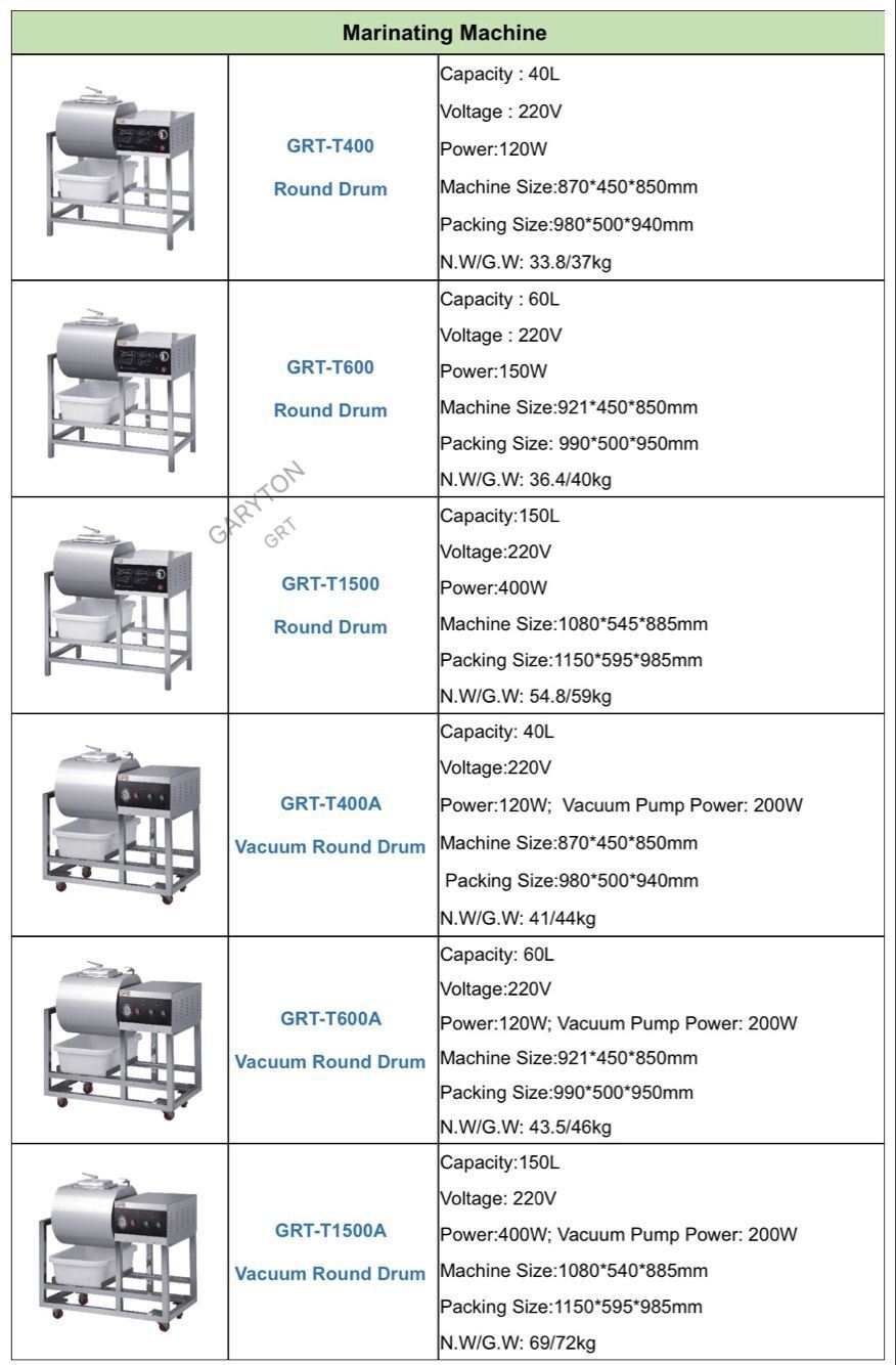 Máquina marinadora de pollo GRT-T600
