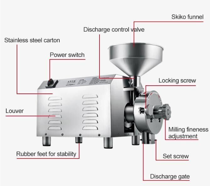 Molinillo de maíz eléctrico Molinillo multifuncional (GRT-1500B)