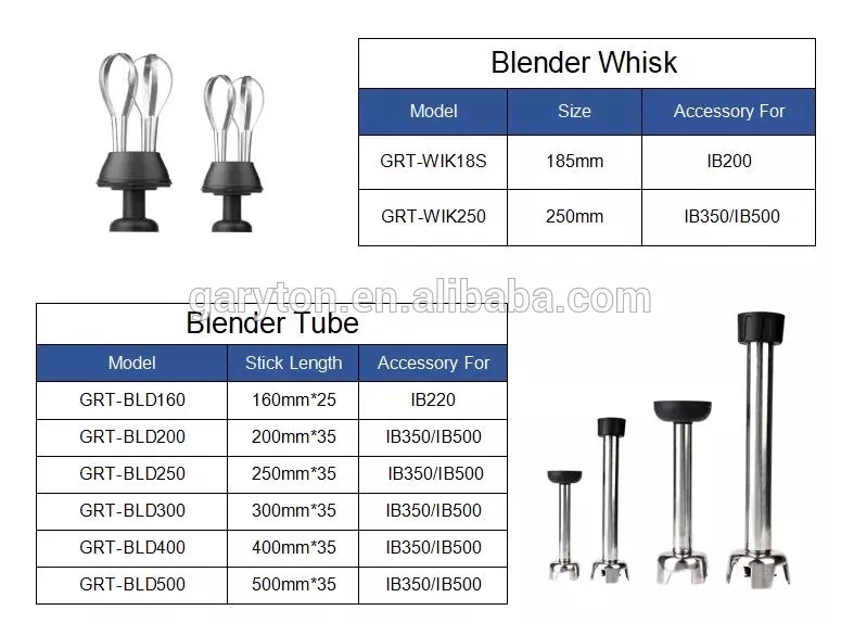 Blender multifuncional de velocidad variable GRT-IB350CV para la cocina usando