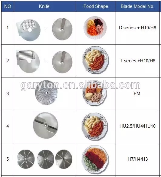 Venta caliente multifuncional Cortador de vegetales el&eacute;ctricos cortadoras de patata (GRT-VC300A)