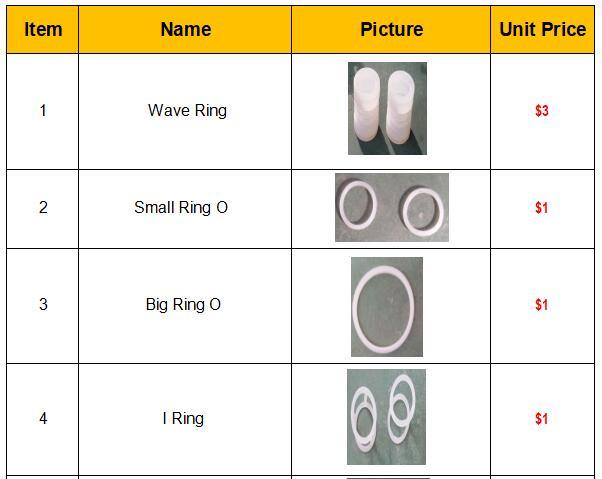 M&aacute;quina de helados para hacer helado (GRT-BQL825T)