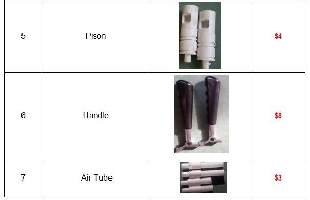 M&aacute;quina de helado para hacer helado (GRT-BQL-818CH-2)